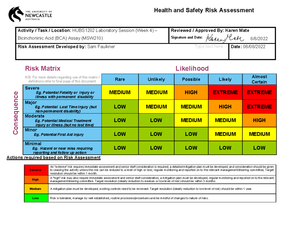 HUBS1202 Risk Assessment (Week 4) - Health and Safety Risk Assessment ...