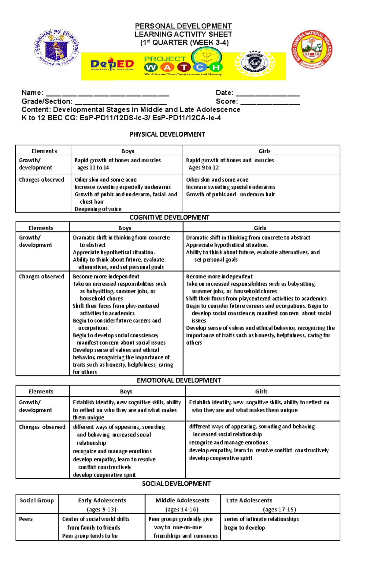 Personal Development week 3 4 - PERSONAL DEVELOPMENT LEARNING ACTIVITY ...