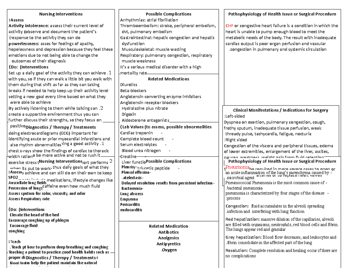 Patho docs - lecture lecture - :References Nursing Interventions ...