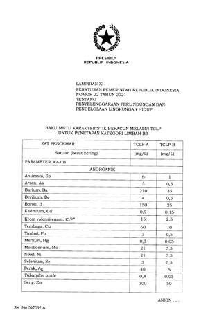 15. Lampiran XIV Salinan PP Nomor 22 Tahun 2021 - PRESIDEN REPUBLIK ...