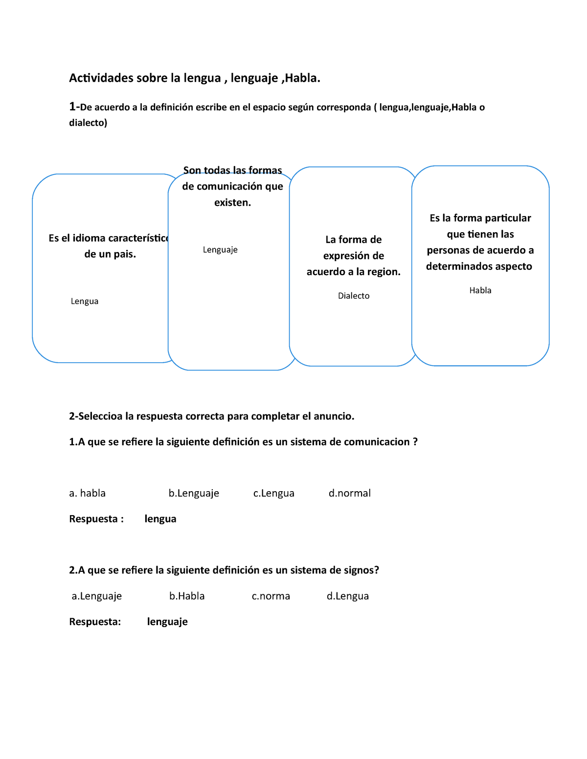 Clase De Español 22 - Muy Buena - Actividades Sobre La Lengua ...