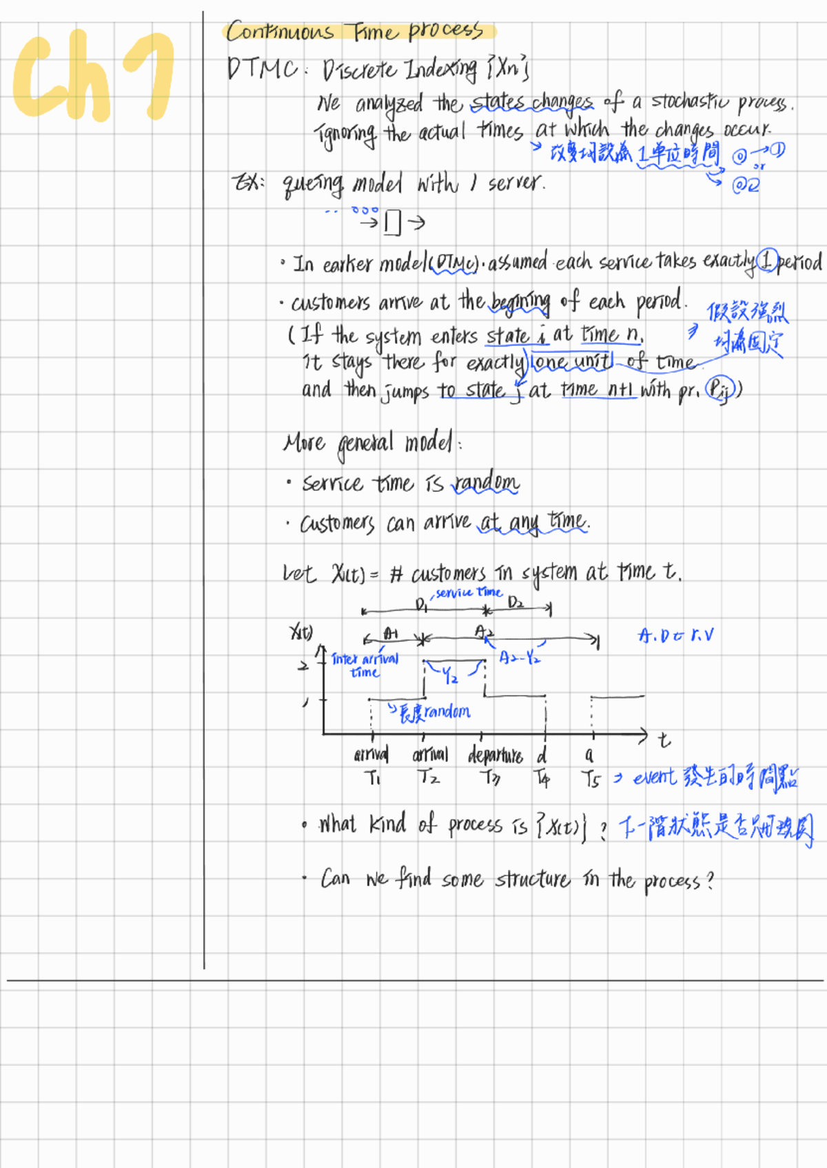 Stochastic process 2 - Stochastic Processes - Studocu