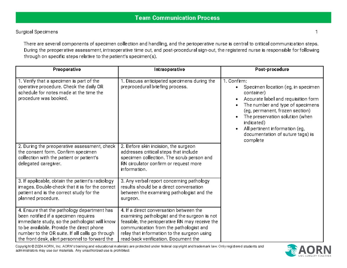 Team Communication Process - Surgical Specimens 1 Copyright © 202 4 ...