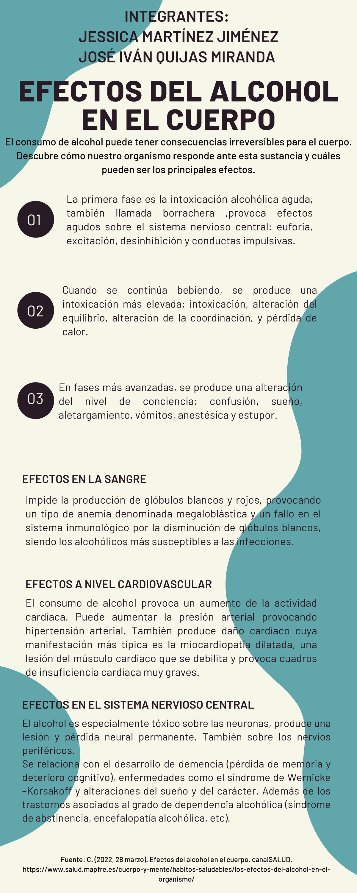 Efectos del alcohol en el cuerpo EFECTOS DEL ALCOHOL EN EL CUERPO La