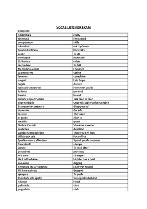 Writing in Italian vocabulary - WRITING IN ITALIAN VOCABULARY ...