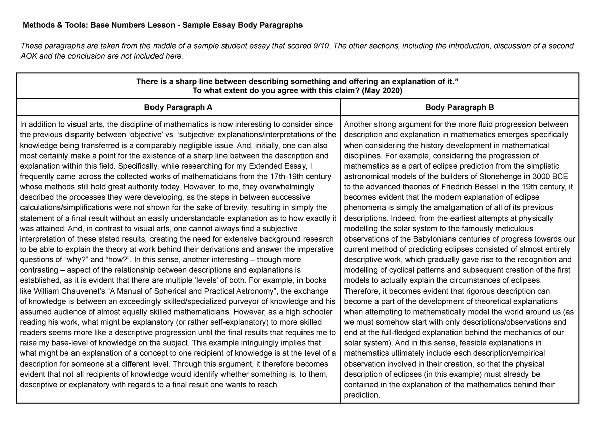 essay questions about maths