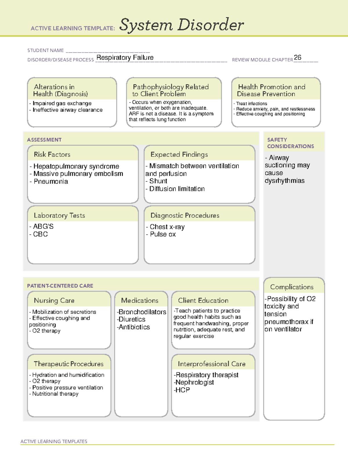 ATI template System Disorder respiratory failure - ACTIVE LEARNING ...