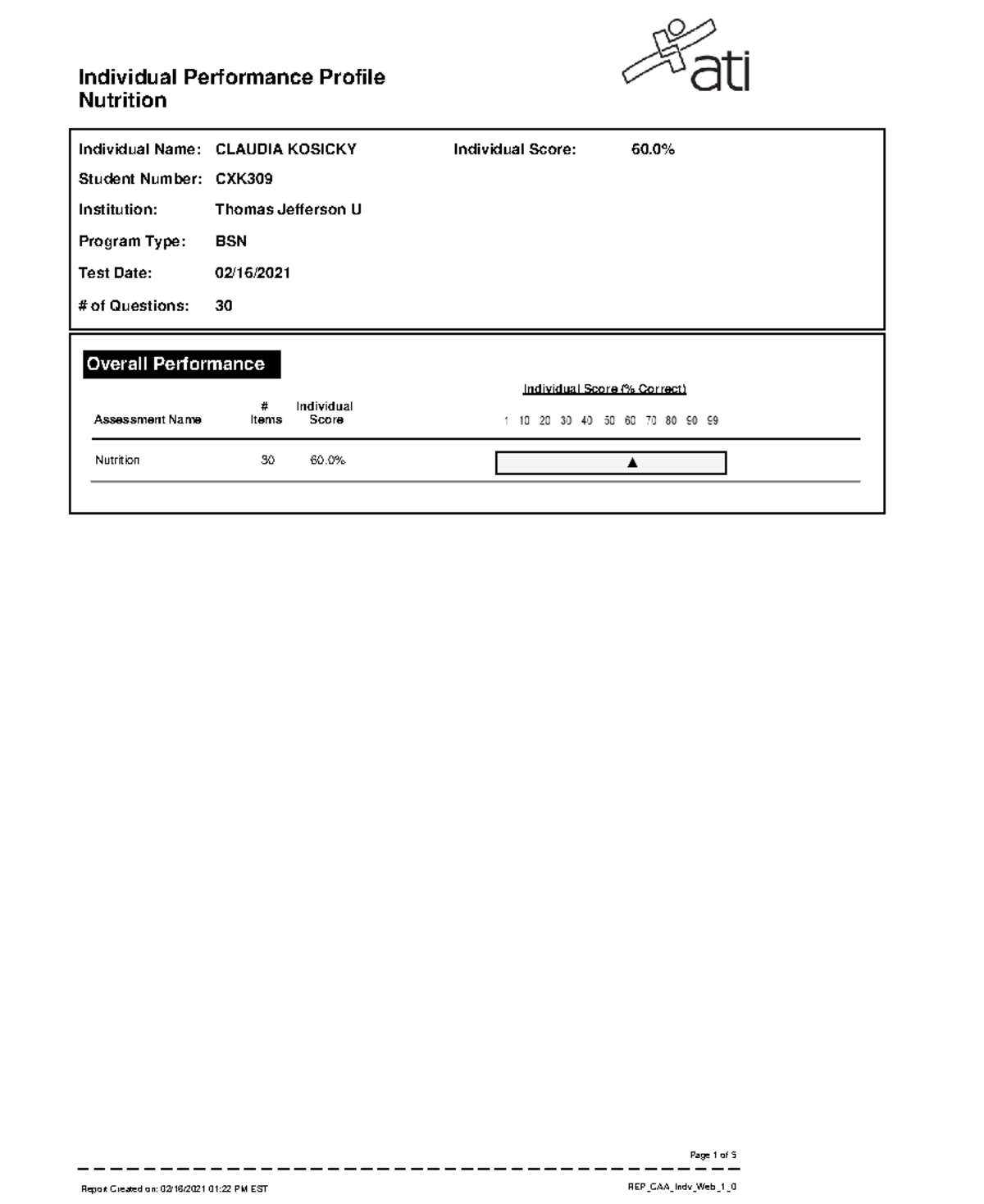 Report-26 - ATI report - Overall Performance Assessment Name Items ...