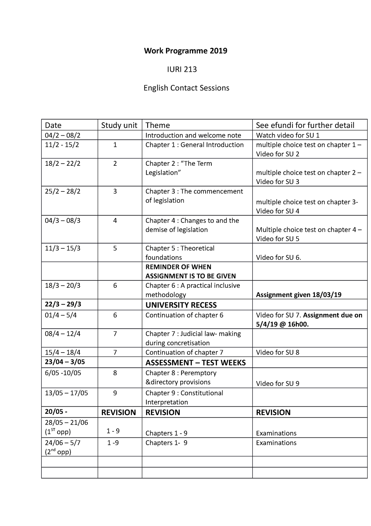 Iuri 213 Work Programe 2019 2 - Work Programme 2019 IURI 213 English ...