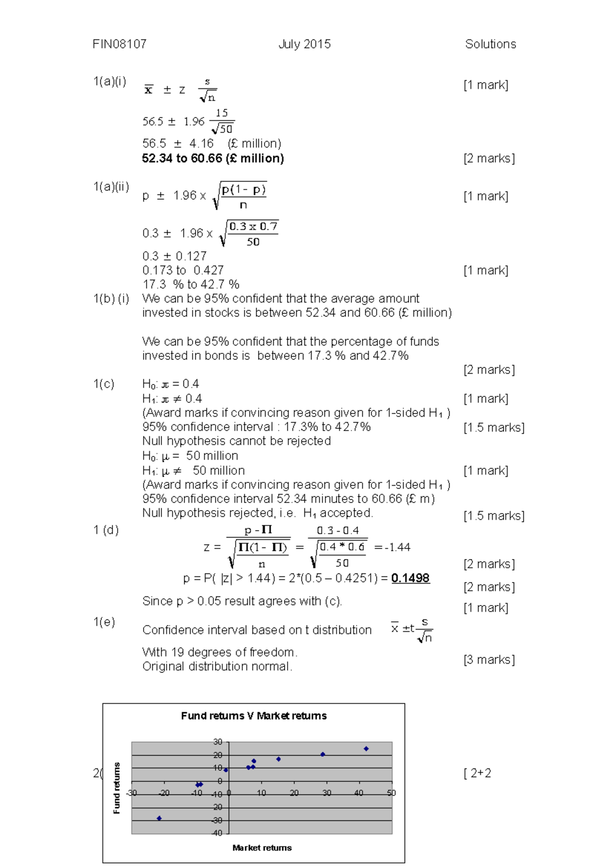 Sample/practice Exam 2015, Answers - FIN08107 July 2015 Solutions 1(a ...