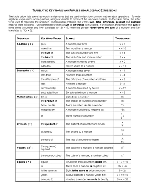 Prob Set 2 - Shesh - Let U := Letters in the English Alphabet = {a, b ...