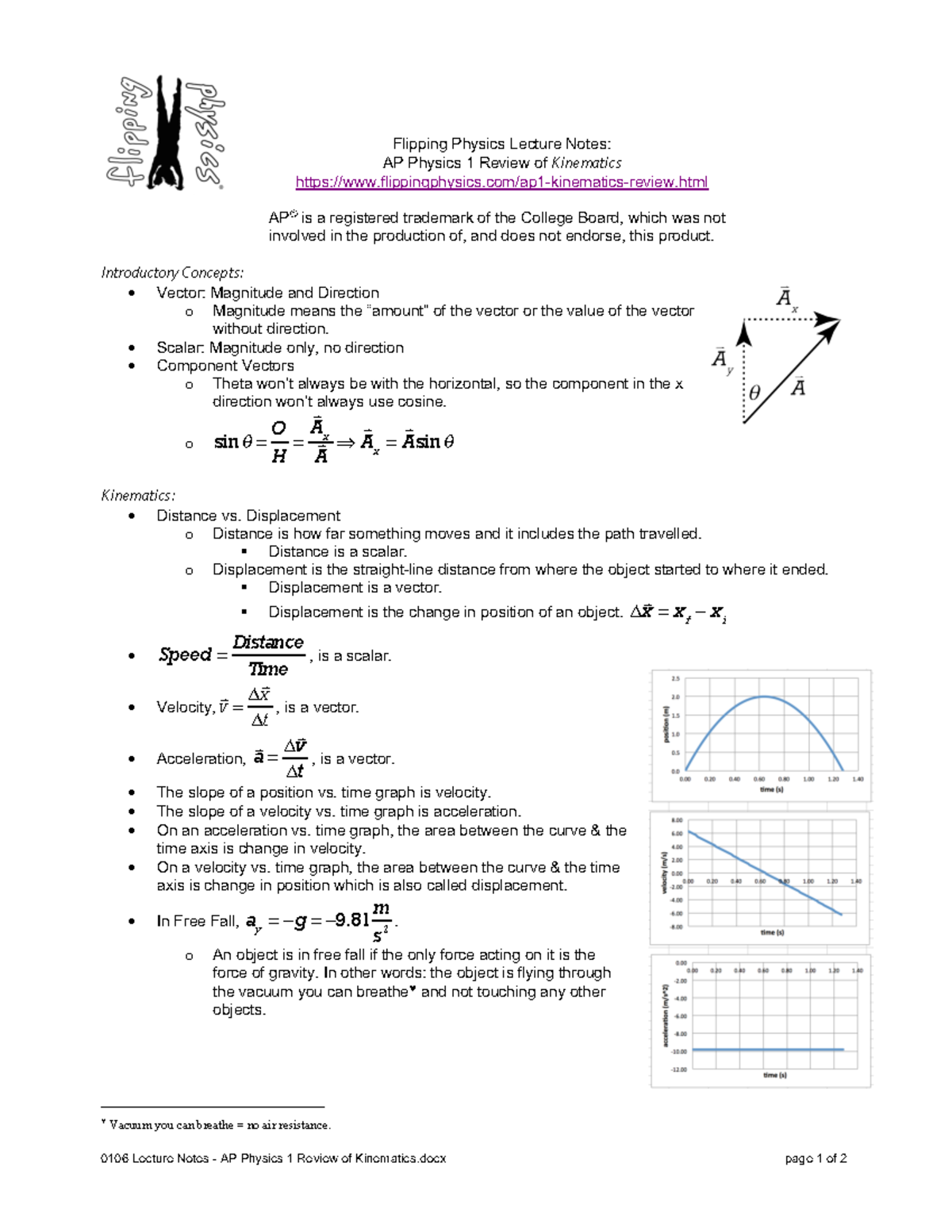 0106 lecture notes - ap physics 1 review of kinematics - 0106 Lecture ...