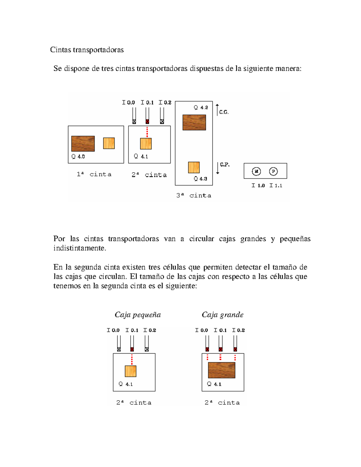 Cintas transportadora En la segunda cinta existen tres células que permiten detectar el tamaño
