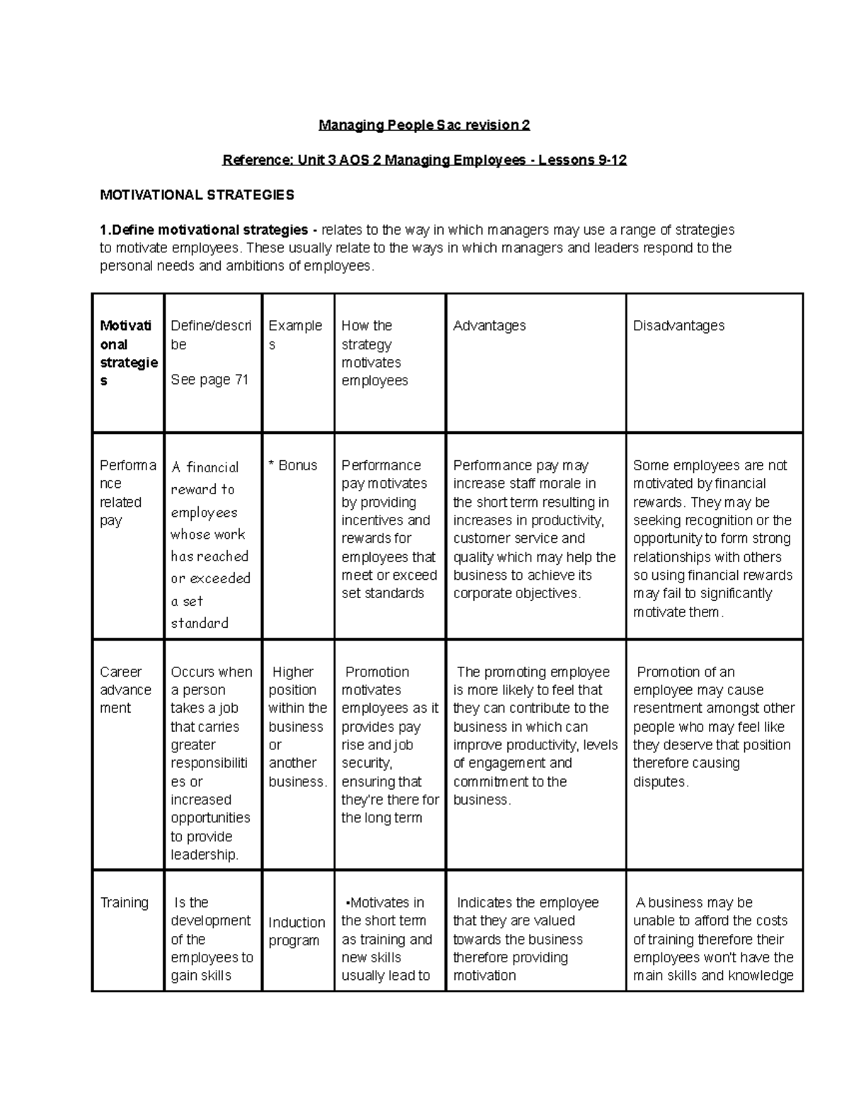 Business sac 2 - Managing People Sac revision 2 Reference: Unit 3 AOS 2 ...