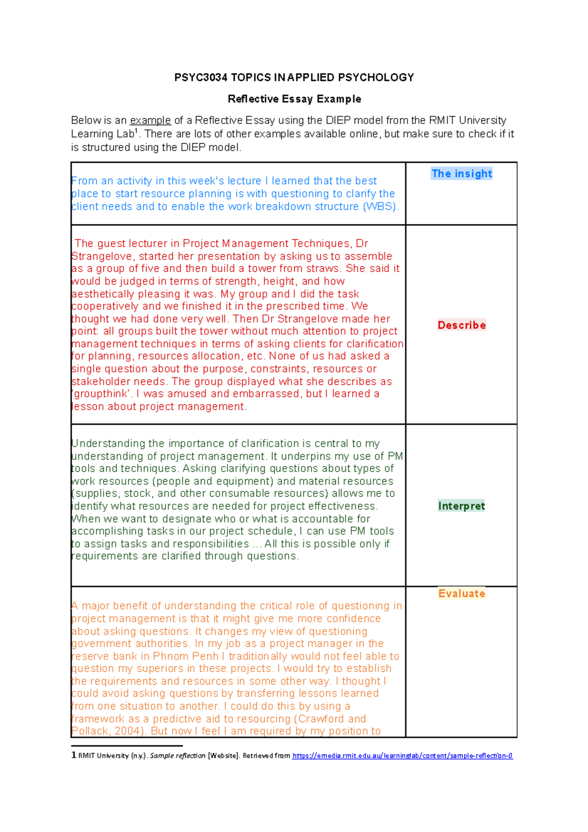 case study reflective report