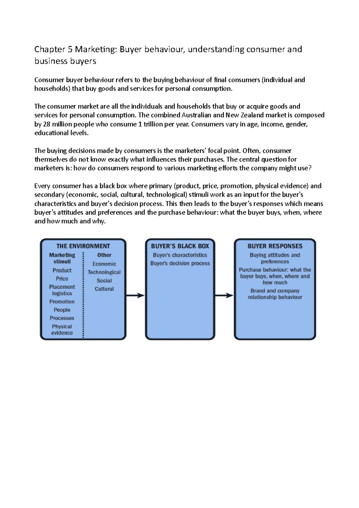 Chapter 5 Marketing - Lecture Notes 3 - Chapter 5 Marketing: Buyer ...