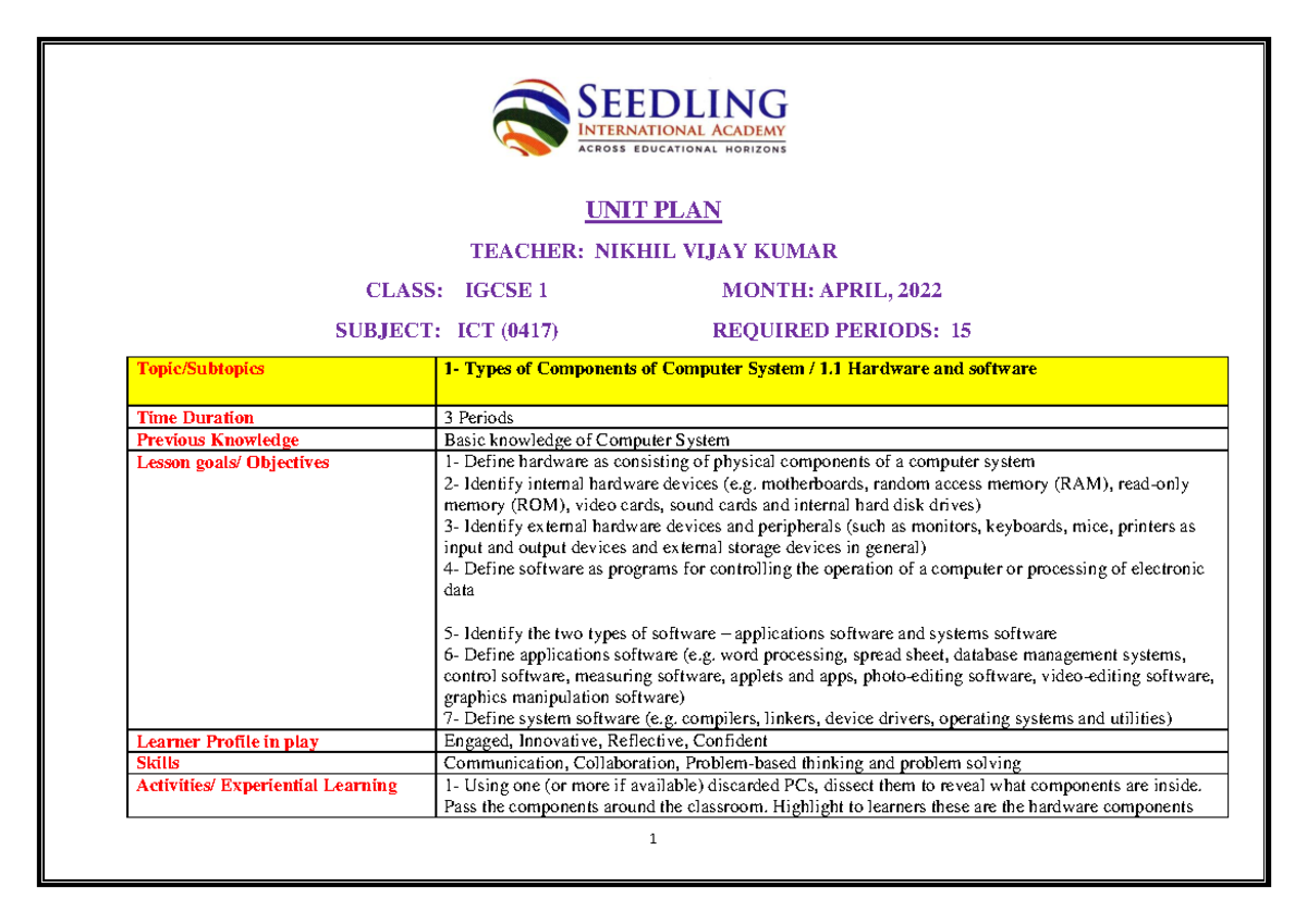IG1-IG2 UNIT PLAN ( April, 2022) - UNIT PLAN TEACHER: NIKHIL VIJAY ...