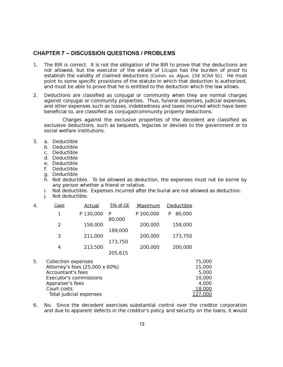 Knowledge PDII Points