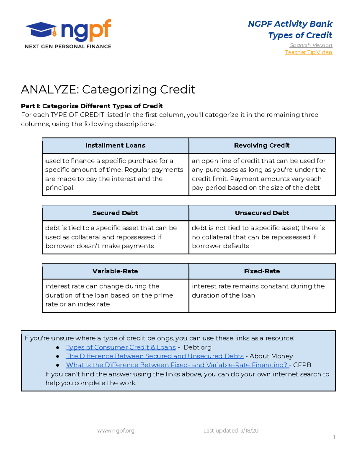 Analyze Categorizing Credit Ngpf Last Updated 318 1 Ngpf Activity Bank Types Of Credit 1092