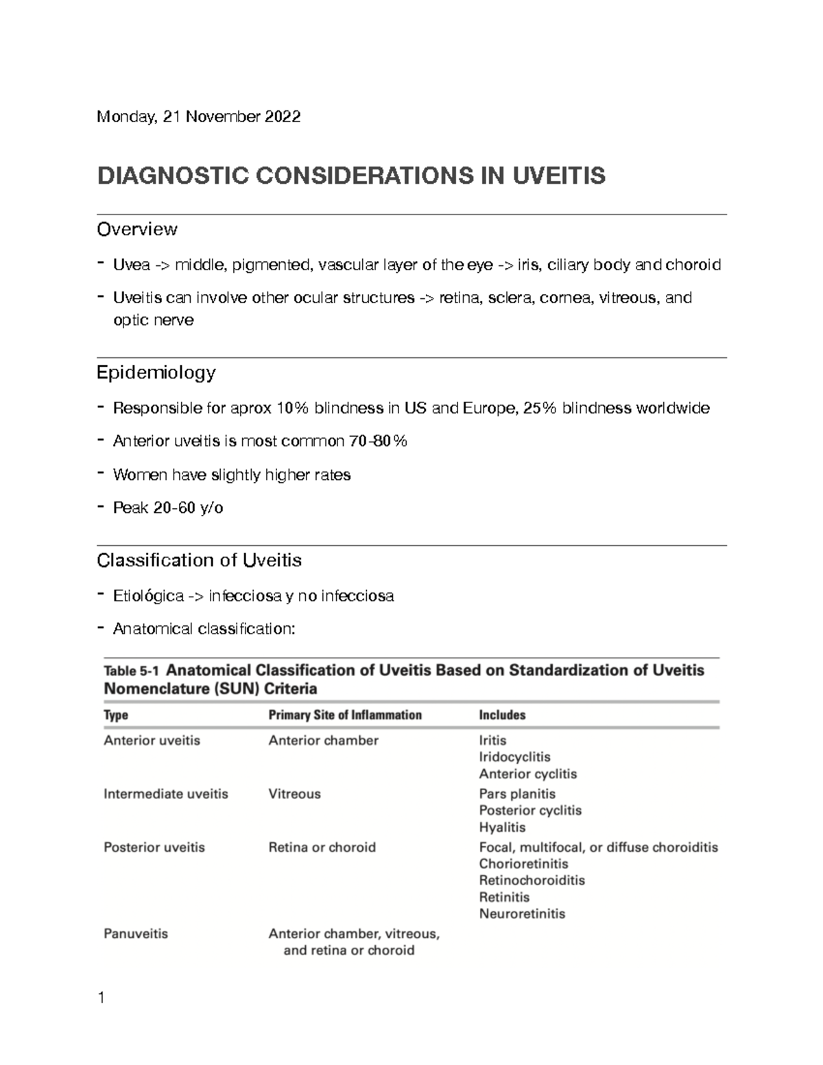Uveitis resumen en ingles - Monday, 21 November 2022 DIAGNOSTIC ...