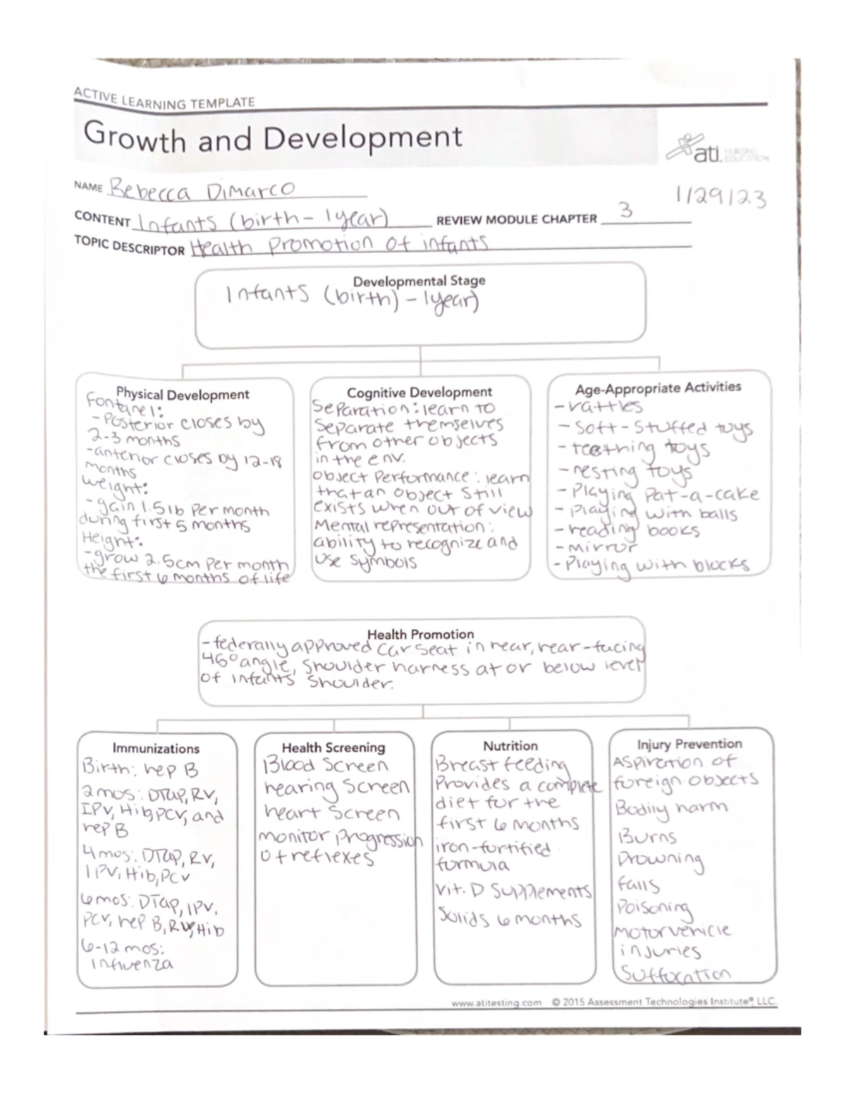 Growth And Development - NURS307 - Studocu