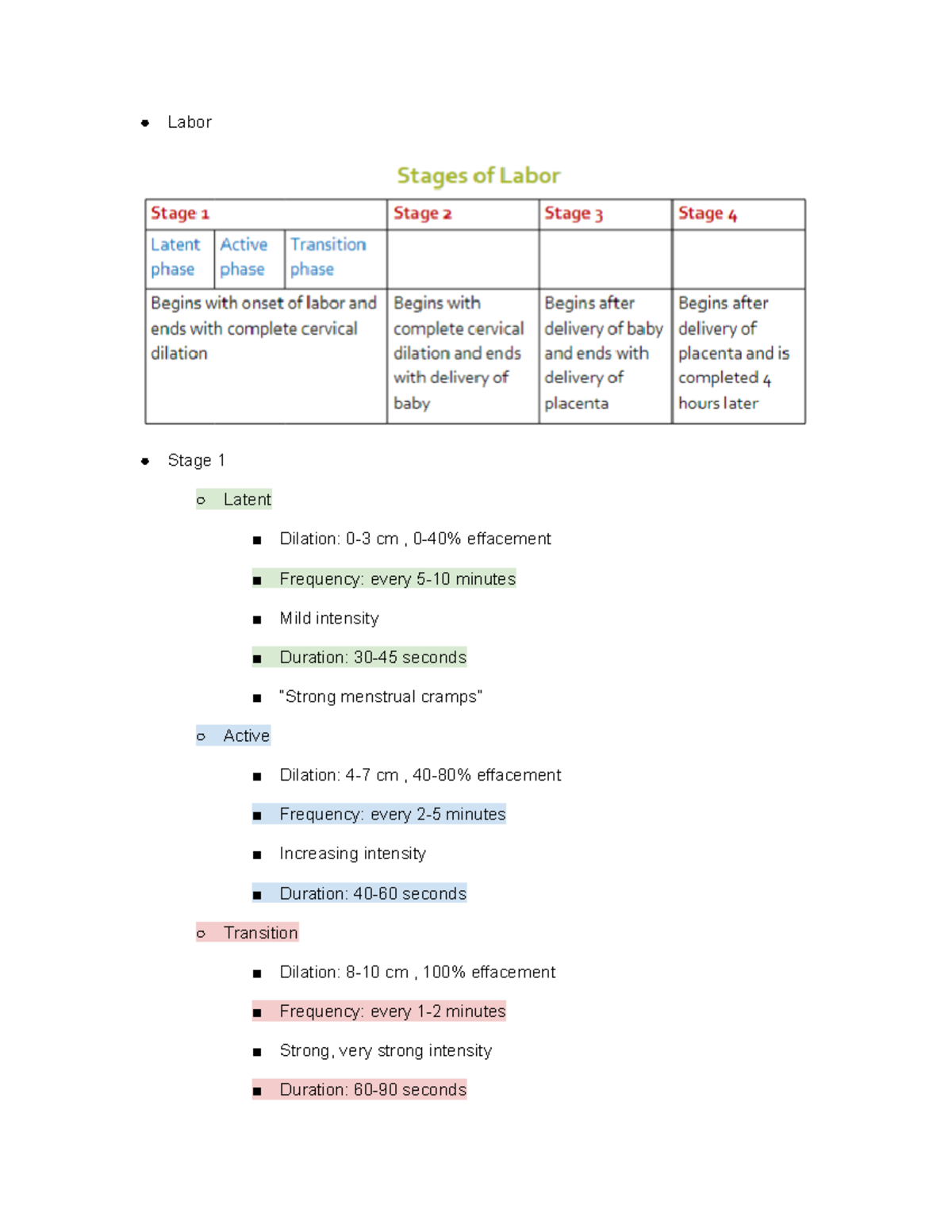[Letter3 5] 3 Cm Dilated 75 Effaced Terms Of Use - exr1ykd