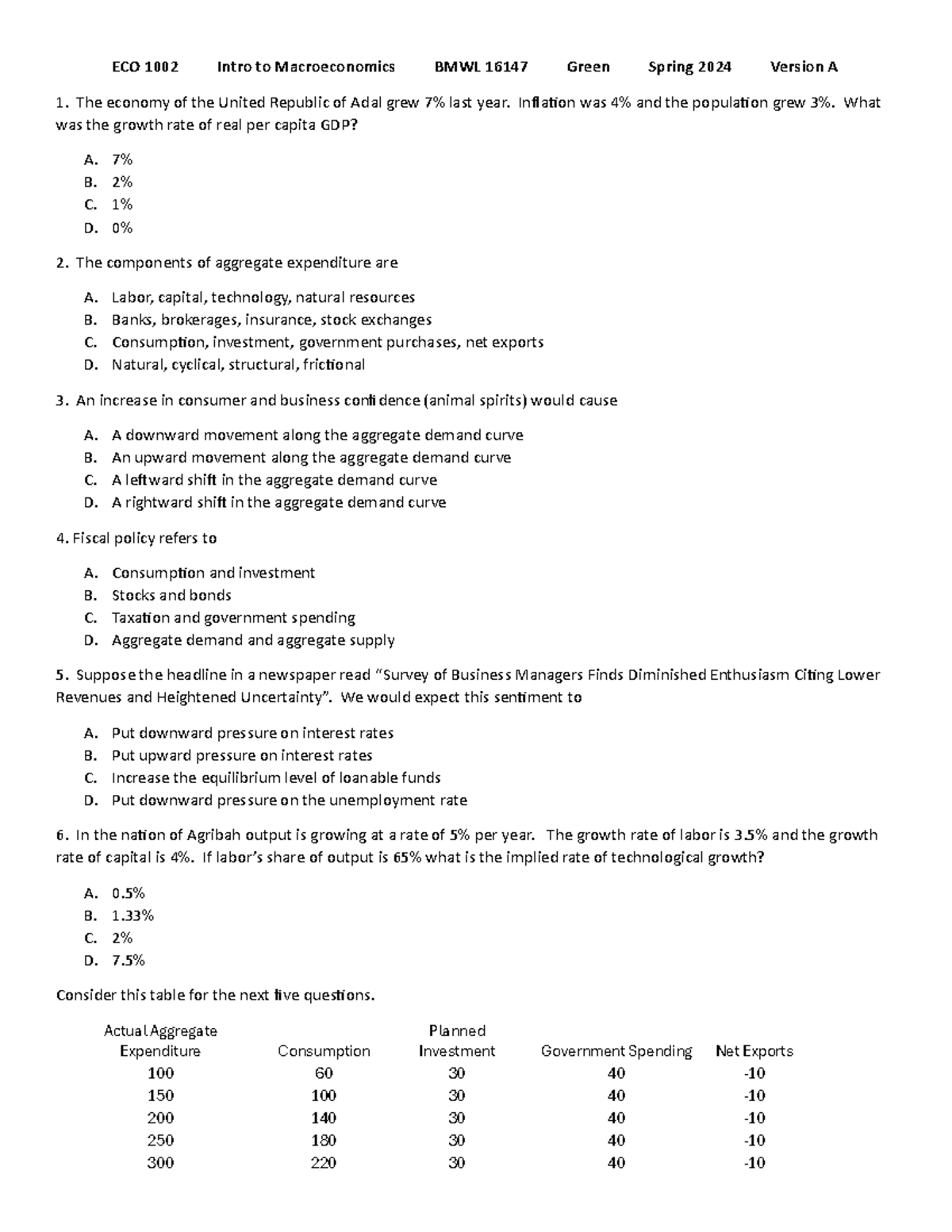 test 2 practice exam - ECO 1002 Intro to Macroeconomics BMWL 16147 ...