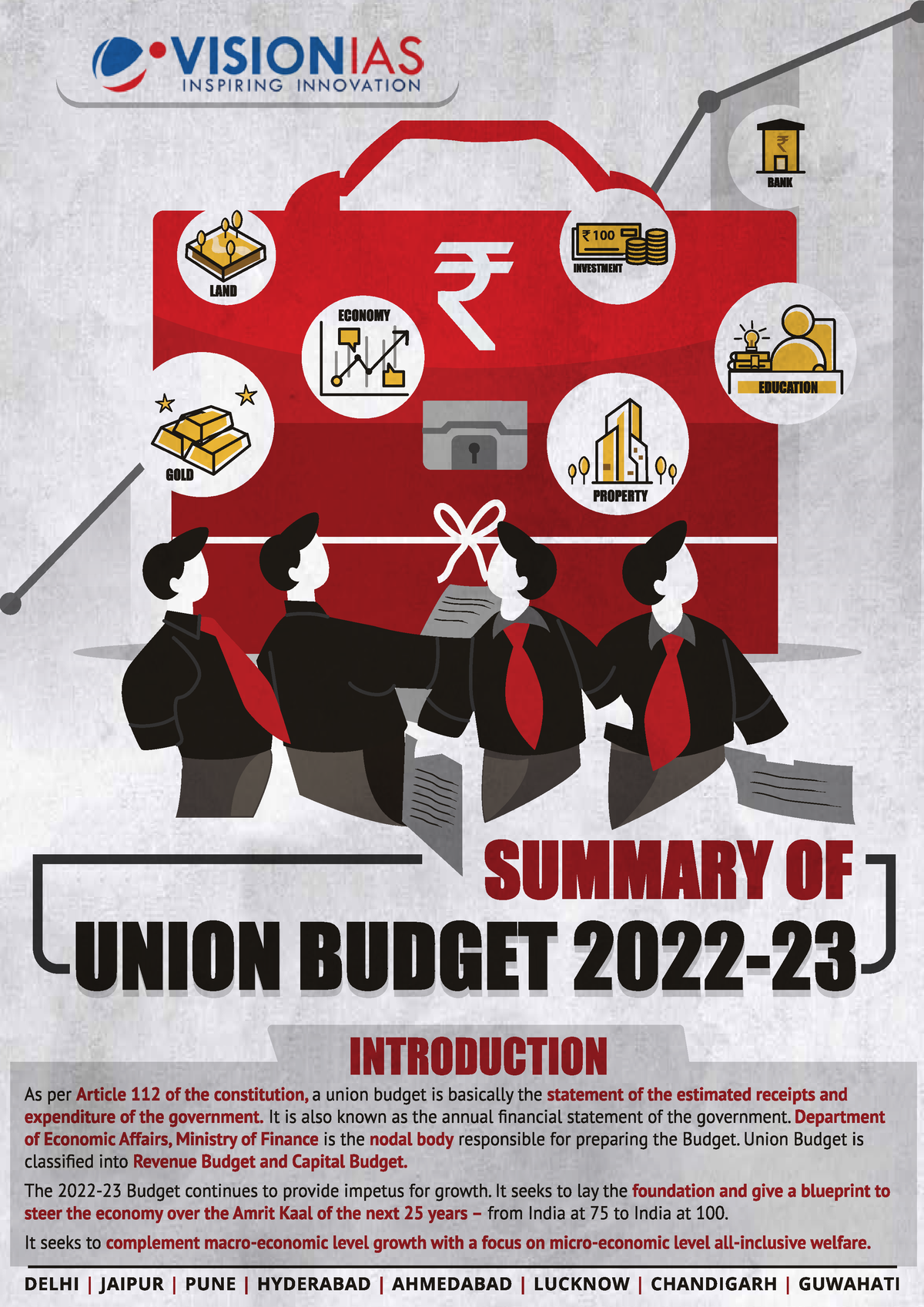 8a173-summary-of-union-budget-2022-23 - Economics - Studocu