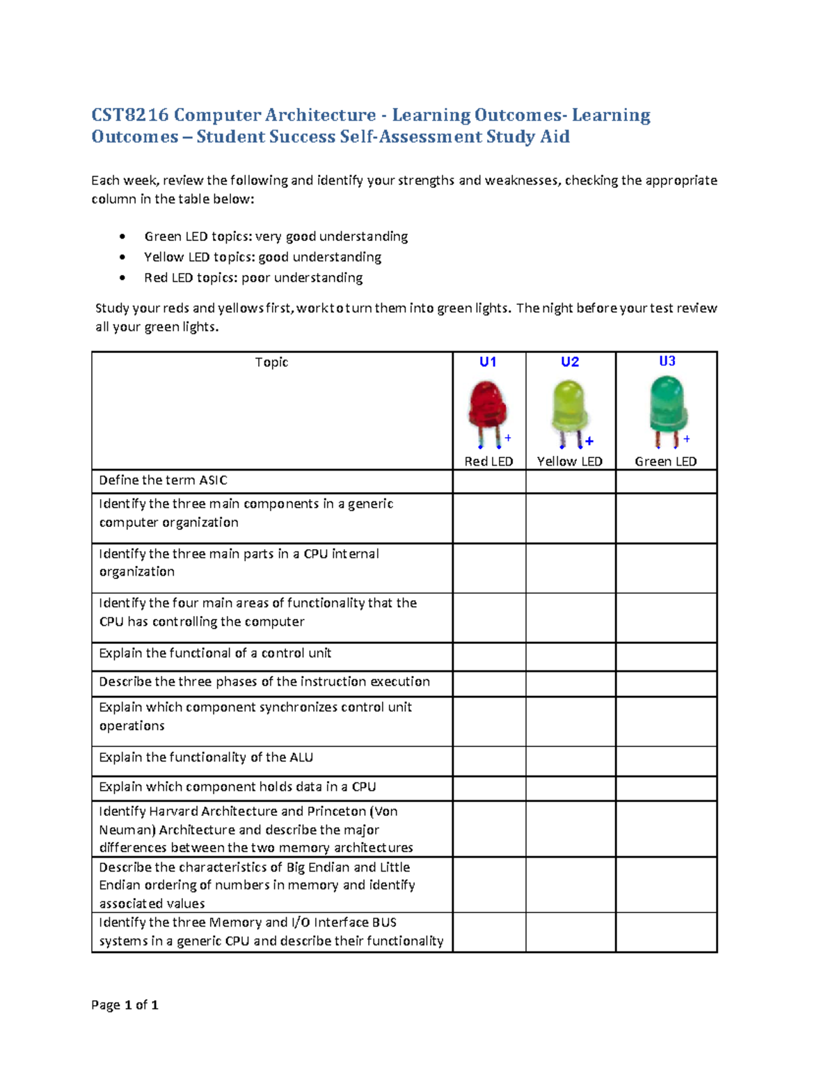 Computer Architecture - Learning Outcomes -Self Analysis Review Sheet ...