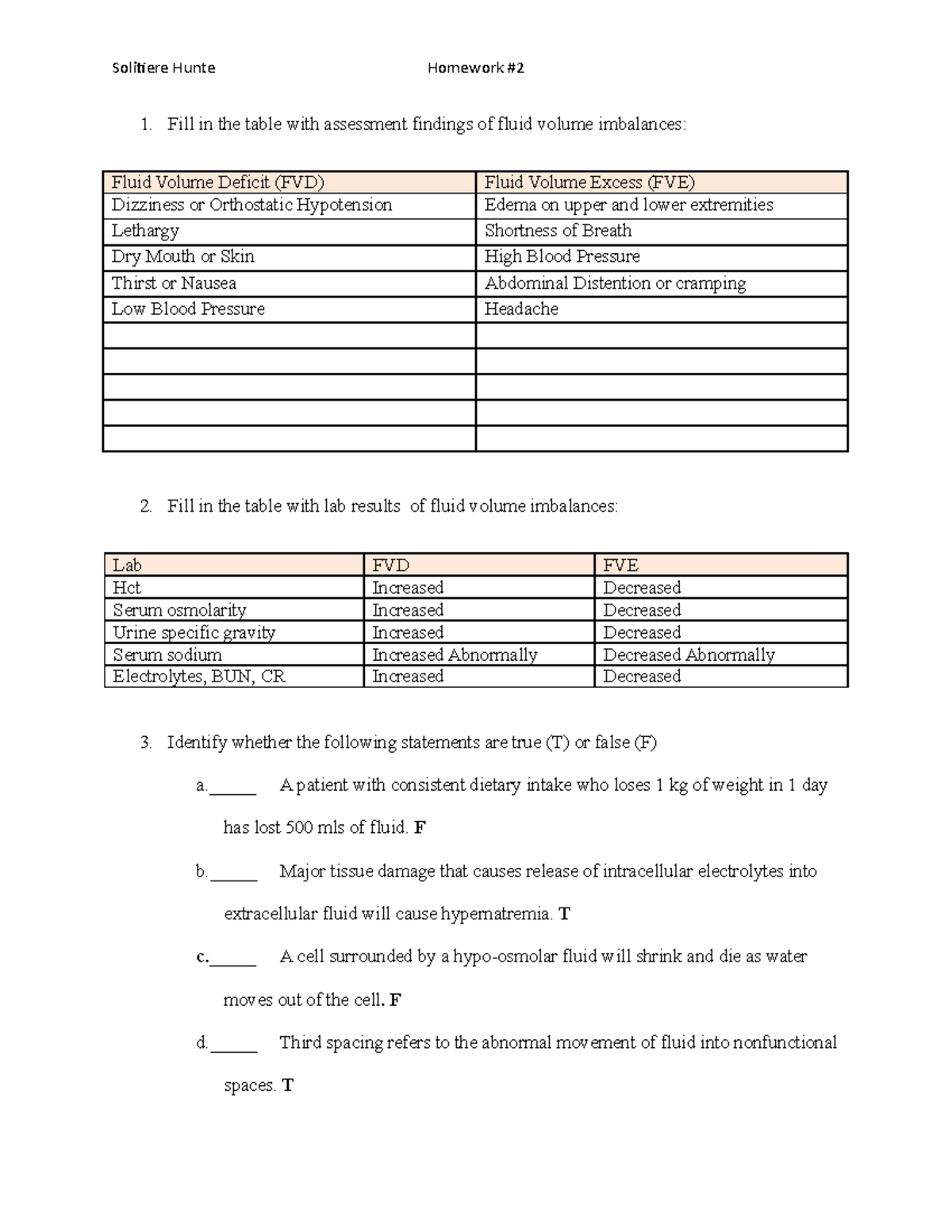 Fluid And Electrolyte Worksheet Hw Solitiere Hunte Homework Fill In The Table Studocu