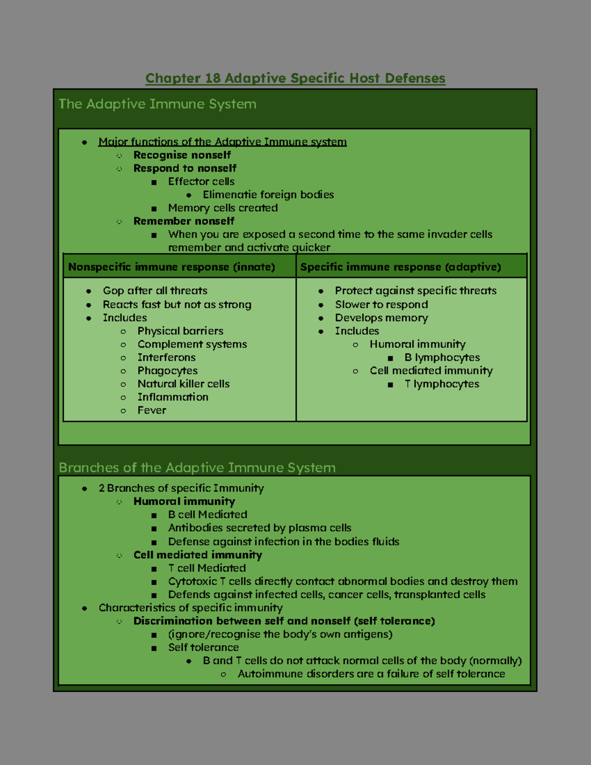 Micro Bio CH. 18 Adaptive Specific Host Chapter