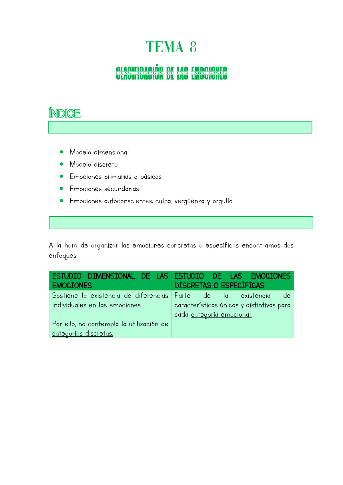 Psicología Básica II. Tema 8 Clasificación de las emociones - TEMA 8 Modelo  dimensional Modelo - Studocu