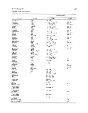 Conductivité ionique — Wikipédia Conductivité ionique La mise en