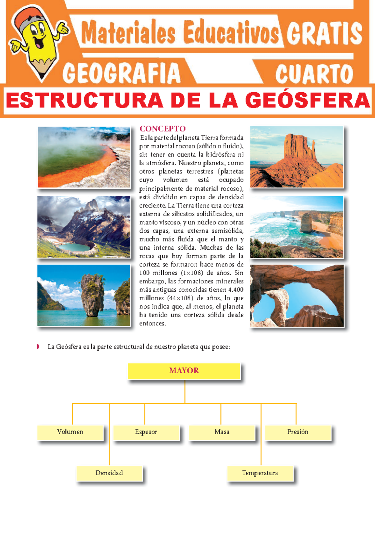 Estructura De La Geósfera Para Cuarto Grado De Secundaria Concepto Es La Parte Del Planeta 8454