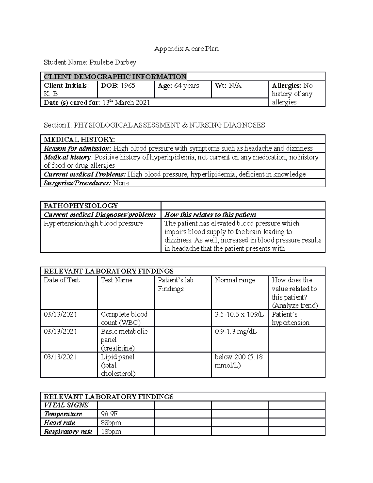 care plan assignment