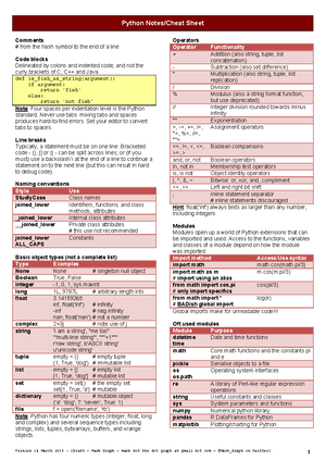 Unit-1 - Nice notice - Introduction to Information Technology UNIT 1 ...