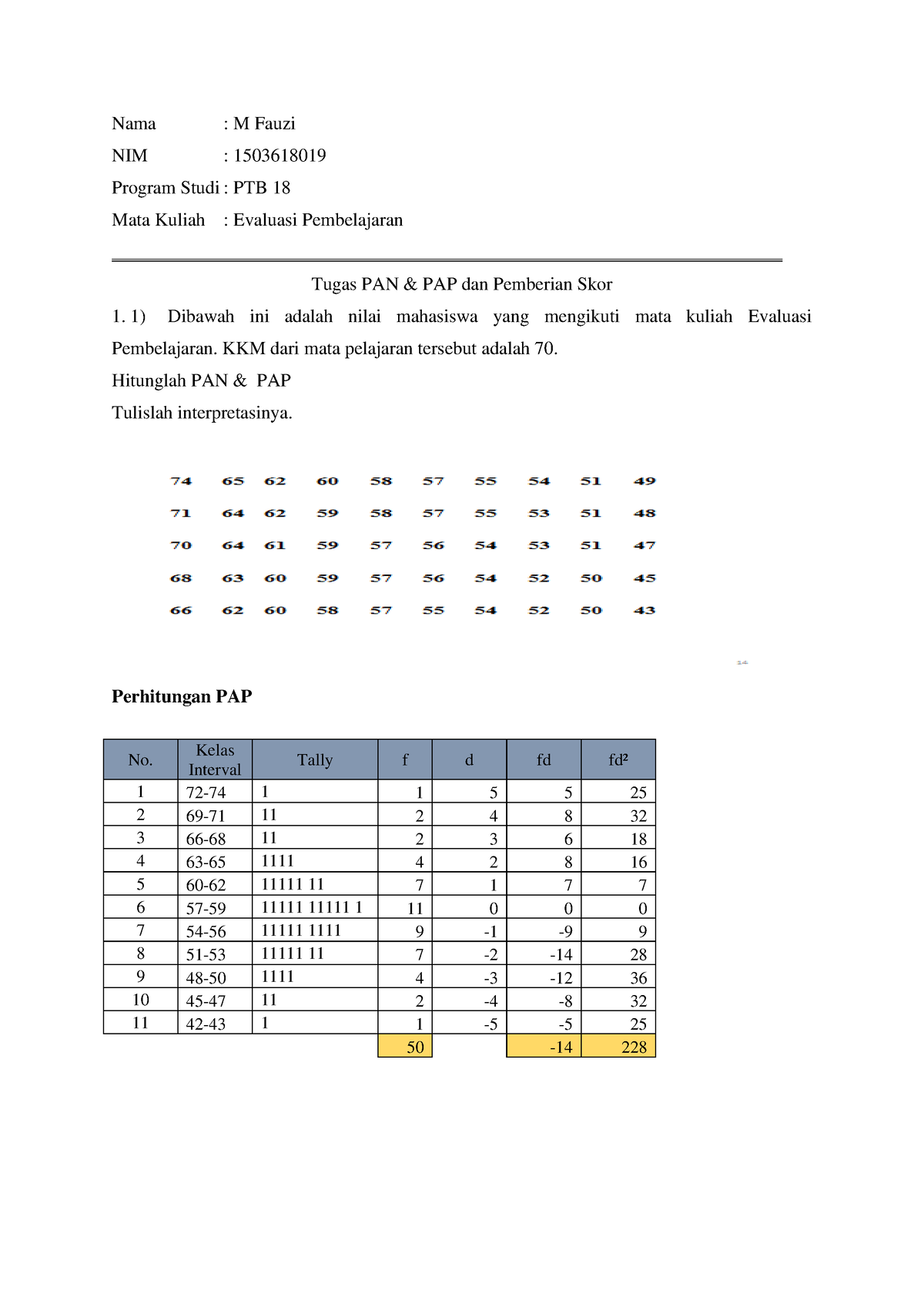 Perhitungan Penilaian Acuan Normatif Pan Dan Penilaian Acuan Patokan Pap Nama M Fauzi 