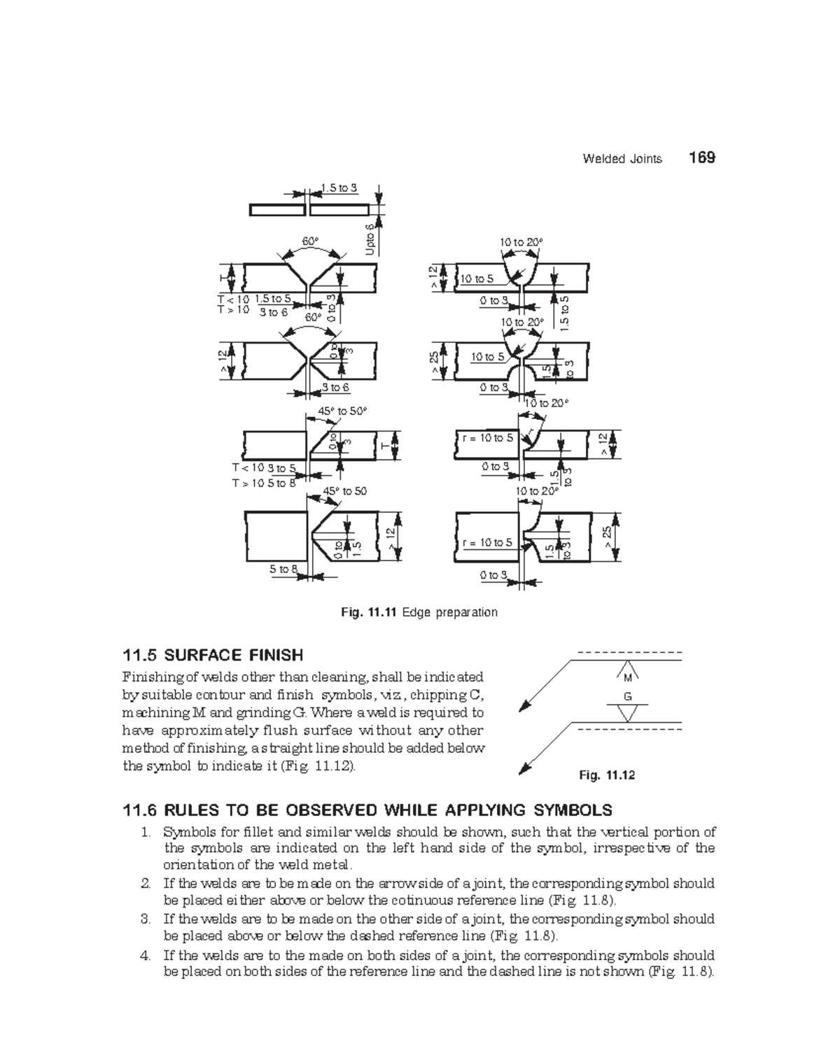 Machine Drawing-5 - Complete notes on welded joints - Welded Joints 169 ...