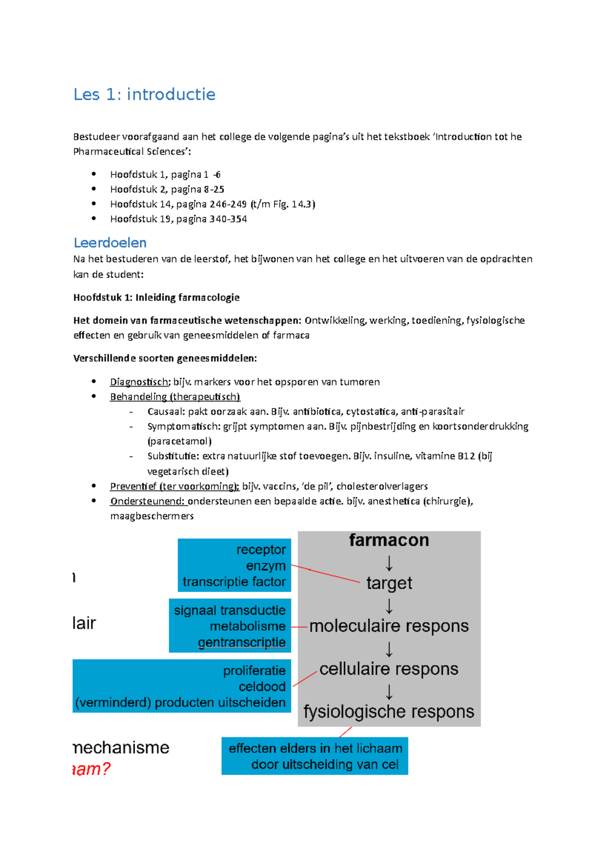 Theorie Farmacon - Samenvatting Farmacologie - Les 1: Introductie ...