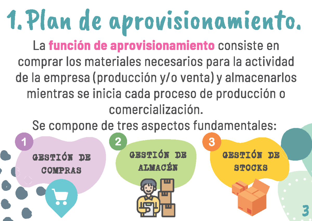 plan-aprovisionamiento-b-squeda-de-proveedores-fundamentos-de