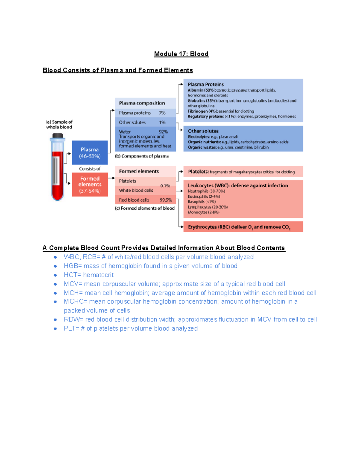 Quiz 4 - quiz 4 study guide - Module 17: Blood Blood Consists of Plasma ...