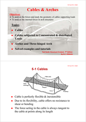 Ch6- Influence Line - Lecture Notes 6 - Influence Lines For Statically ...