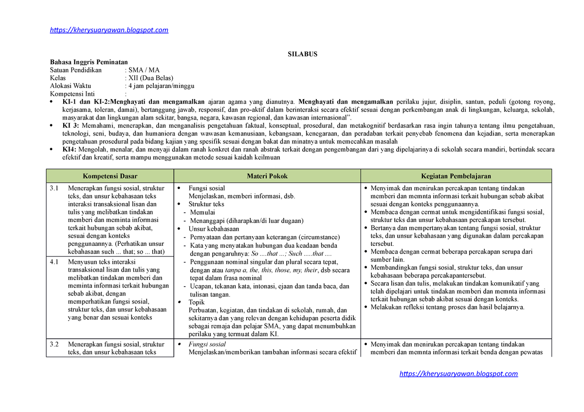 Silabus - Nothing - SILABUS Bahasa Inggris Peminatan Satuan Pendidikan ...