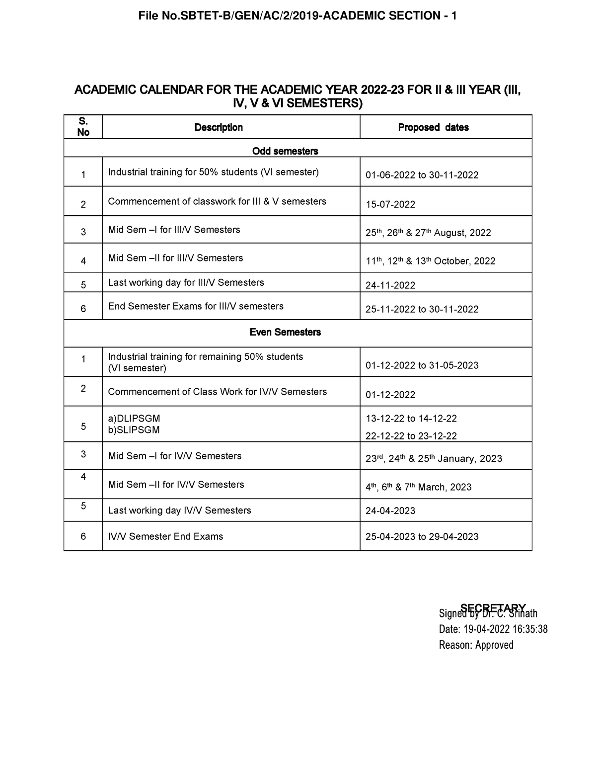 Academic Calender for the A.y. 202223 ACADEMIC CALENDAR FOR THE