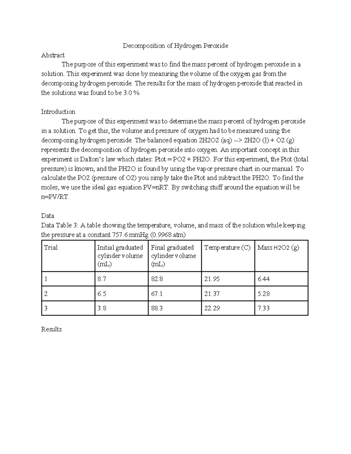 of Hydrogen Peroxide Lap report of Hydrogen