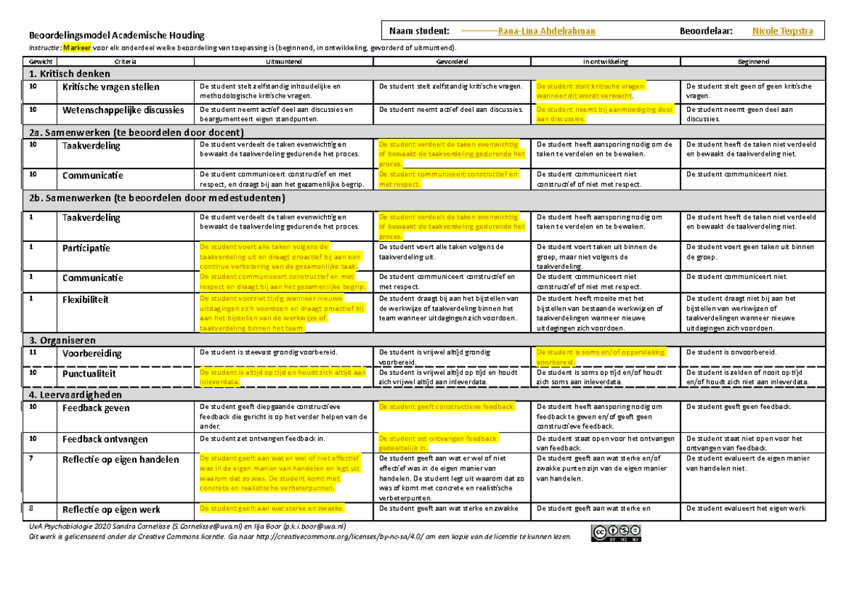 2223 PB Rubric AH ABV1 - Beoordelingsmodel Academische Houding