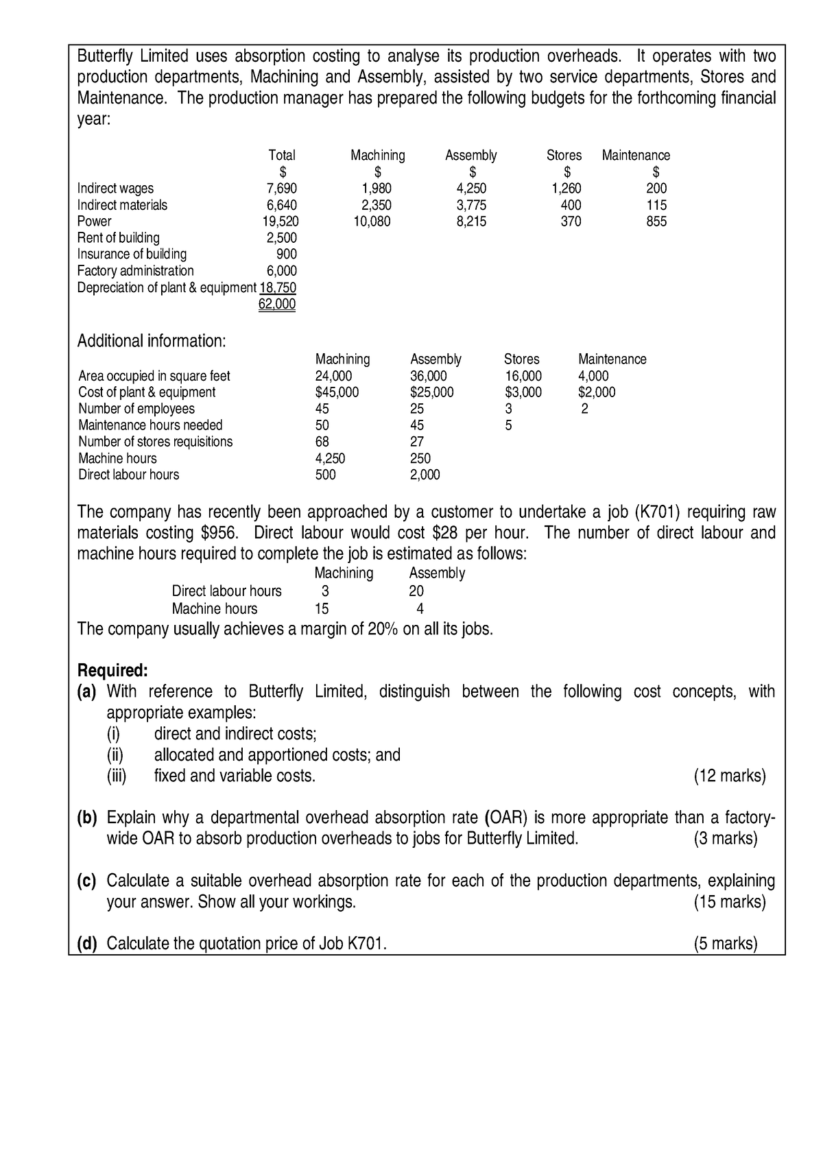 19.1 Absorption costing full question - Butterfly Limited uses ...