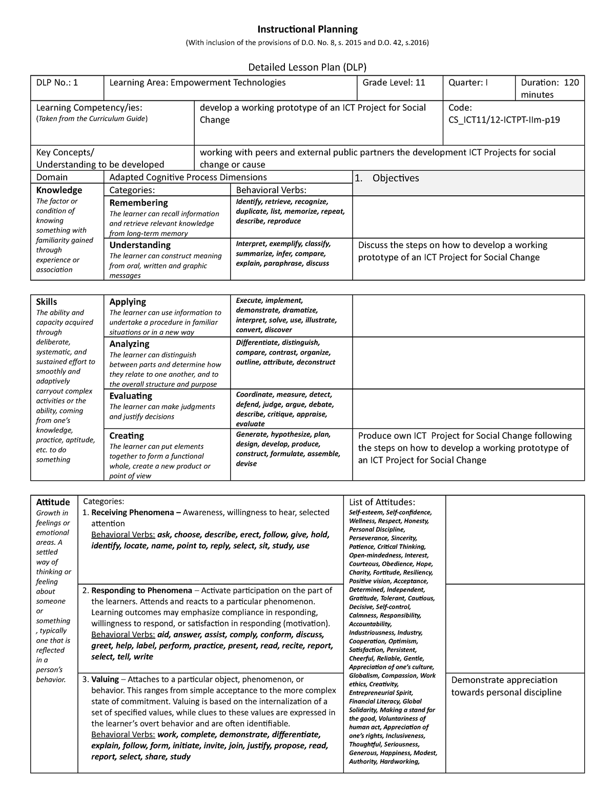 Detailed-lesson-plan - Instructional Planning (With Inclusion Of The ...