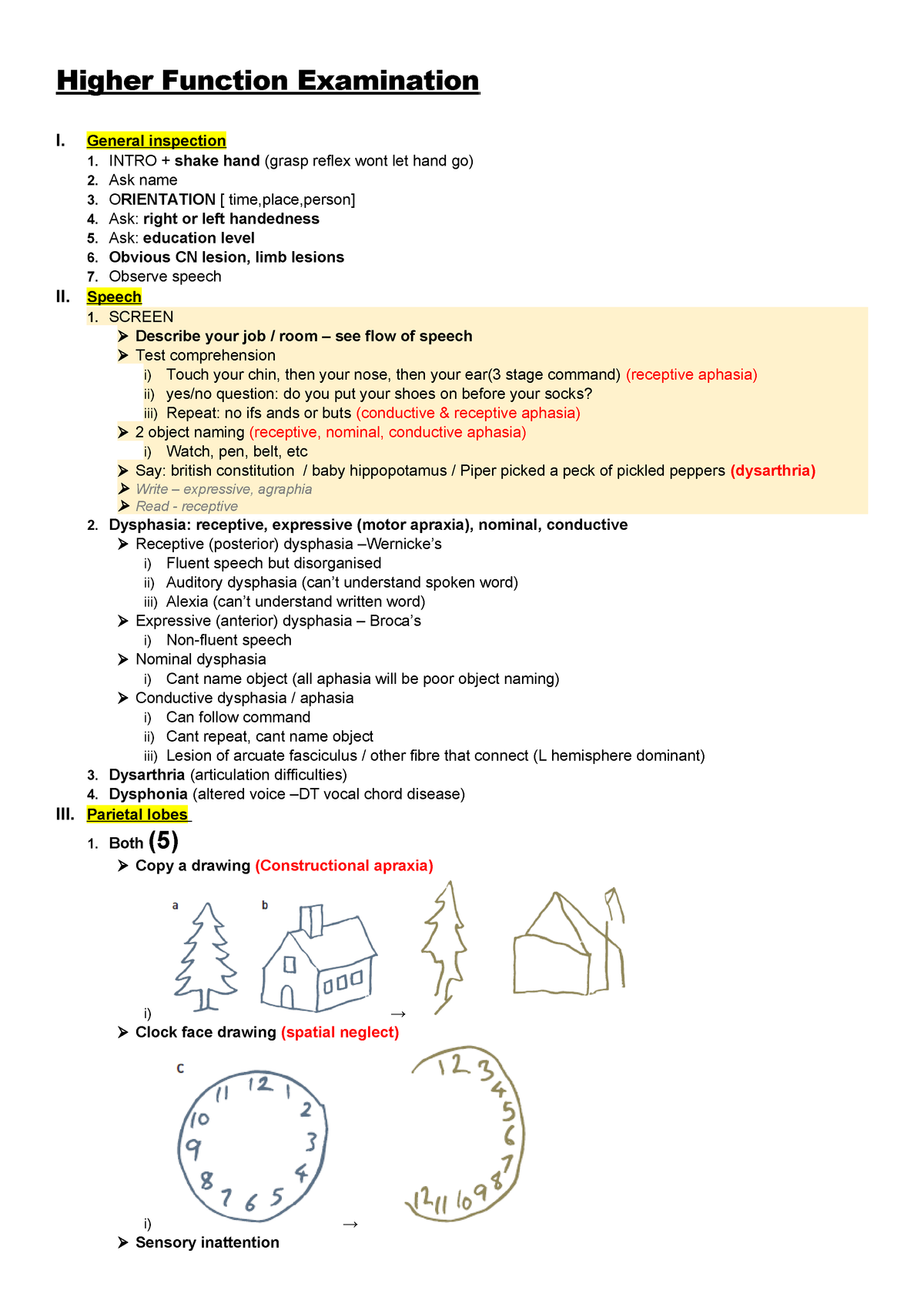 Visual CRE Cert Exam