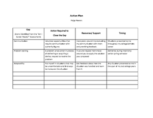 Action Plan - you can use it as an example - CORE 2000-27F Action Plan ...
